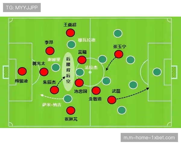 三中卫体系切换不及时 海港对阵江原防线多次被直塞穿透 三中卫体系切换不及时 海港对阵江原防线多次被直塞穿透